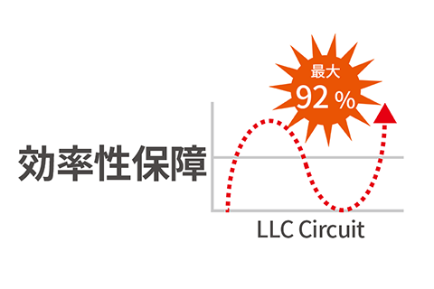 최대 92% 이상의 효율성