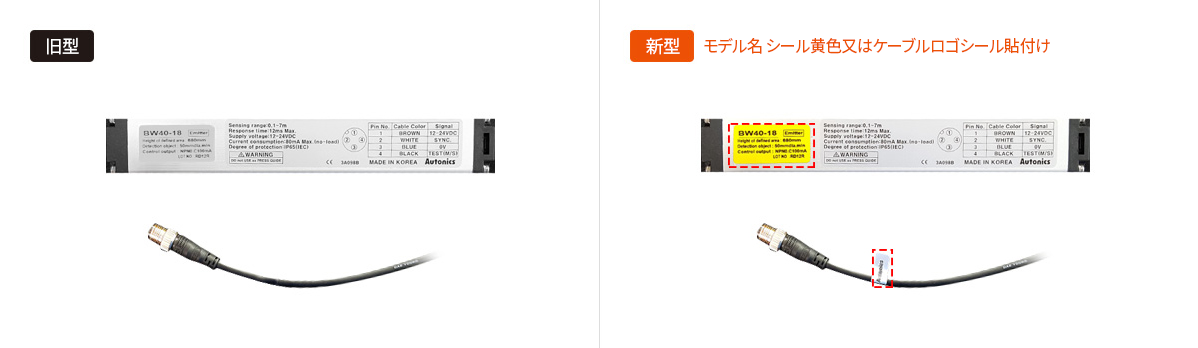 モデル名 シール黄色又はケーブルロゴシール貼付け