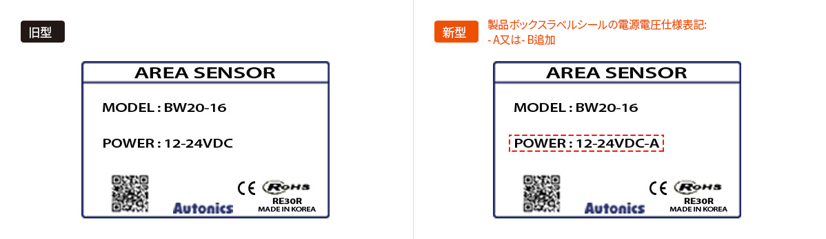 製品ボックスラベルシールの電源電圧仕様表記: - A又は- B追加