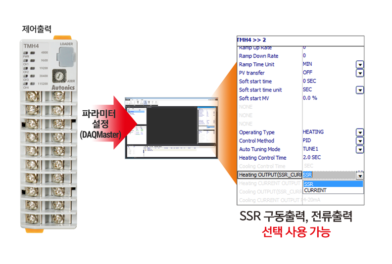 파라미터 설정(DAQMaster), SSR구동출력, 전류출력 선택사용가능