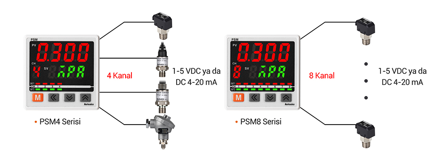 PSM-01