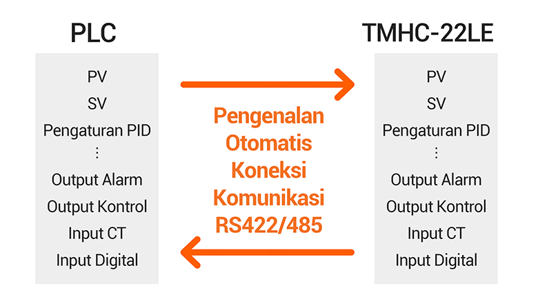 TMH-07