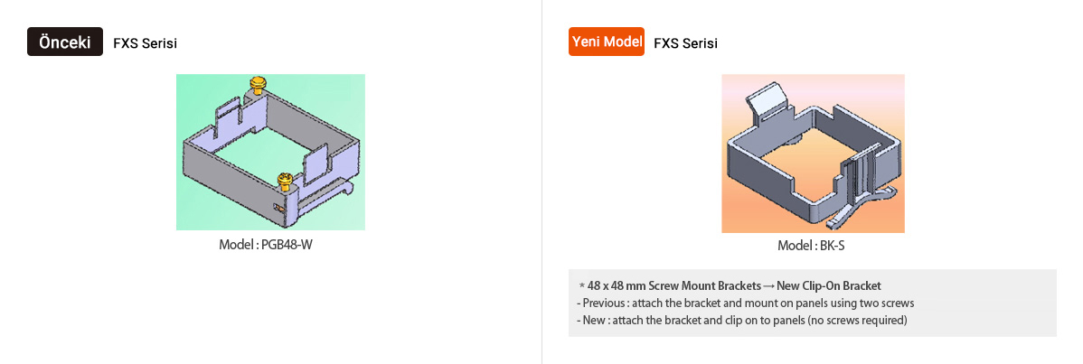 Previous:FXS Series Model:PGB48-W, Upgrade:FXS Series Model : BK-S *48 x 48mm  Screw Mount Brackets → New Clip-On Bracket -Previous:attach the bracket and mount on panels using two screws -New:attach the bracket and clip on to panels (no screws required)