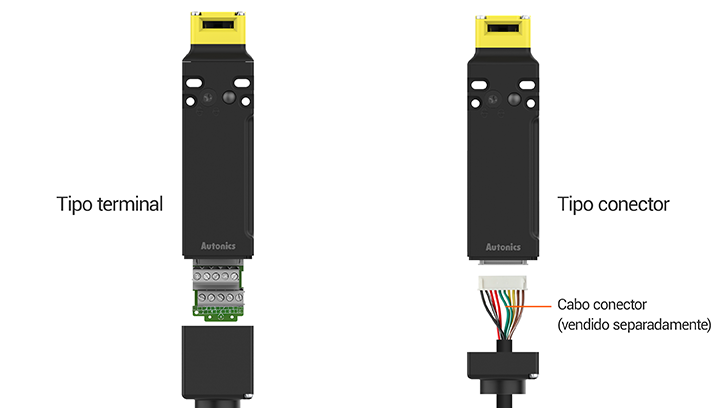 SFDL Series detailed features image