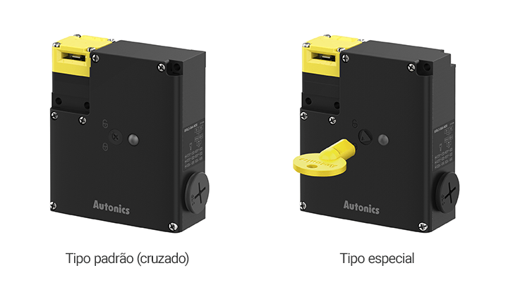 SFDL2 Series detailed features image