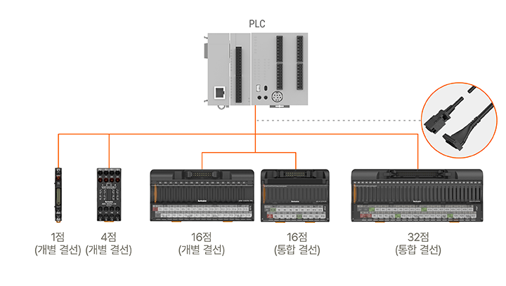 ABS-1-1