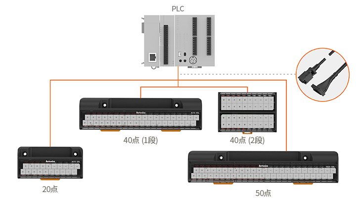 ACS-1-1