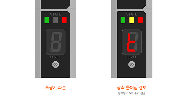 BWM Series detailed features image