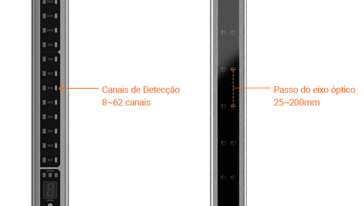 BWM Series detailed features image