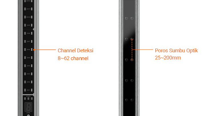 BWM Series detailed features image