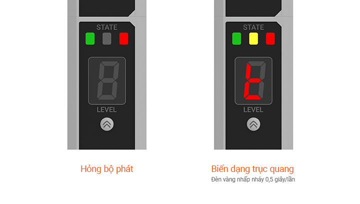 BWM Series detailed features image