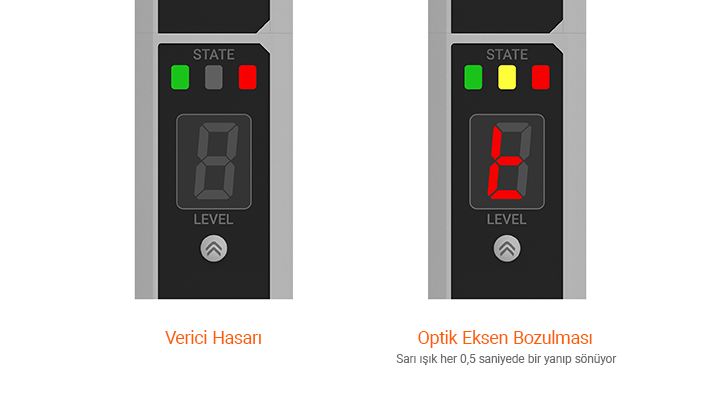 BWM Series detailed features image