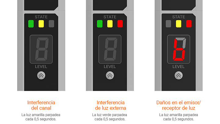 BWML Series detailed features image