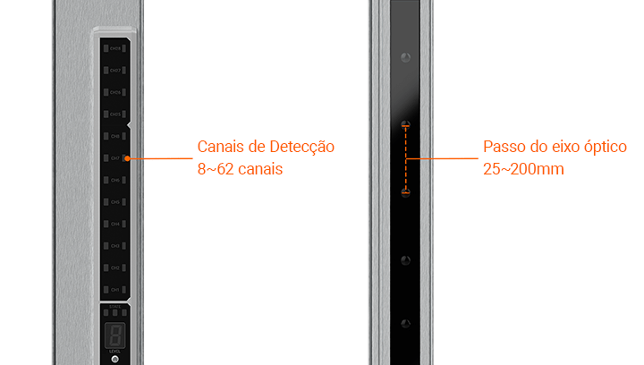 BWML Series detailed features image