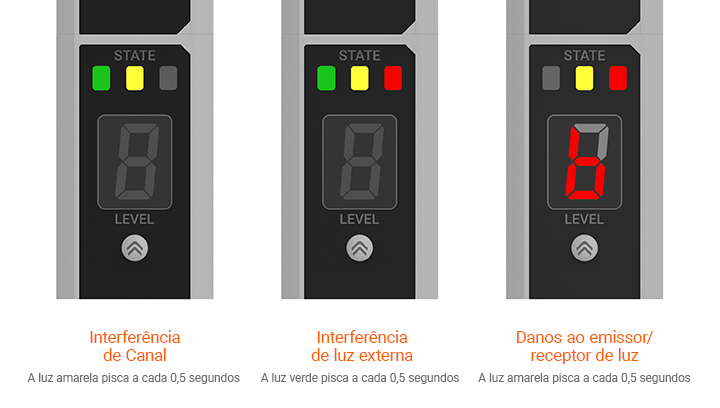 BWML Series detailed features image