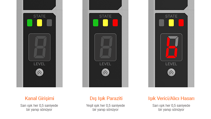 BWML Series detailed features image