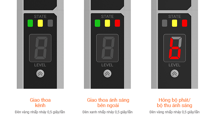 BWML Series detailed features image