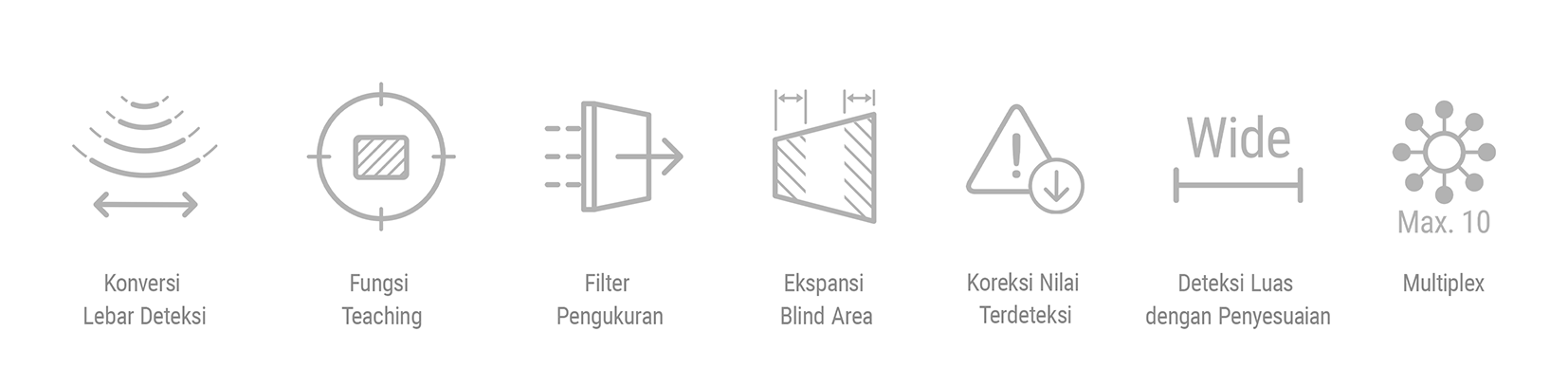 atDistance Series detailed features image