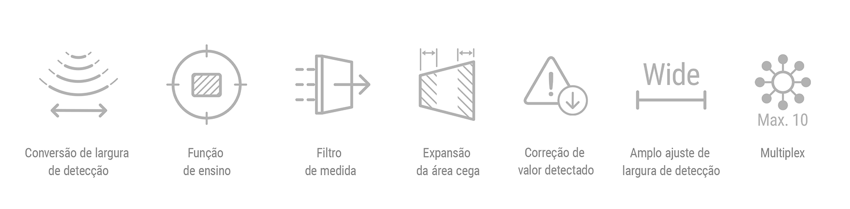 atDistance Series detailed features image