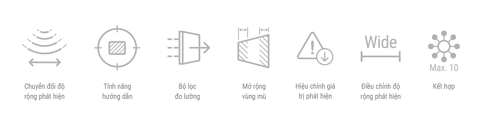 atDistance Series detailed features image