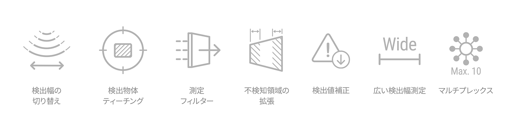 atDistance Series detailed features image