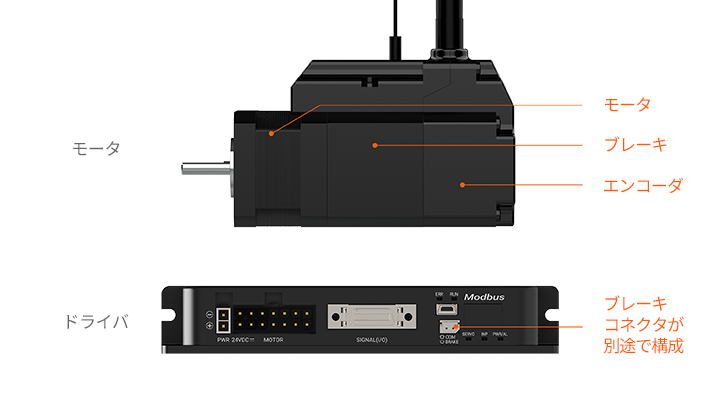 AiC-MT Series detailed features image