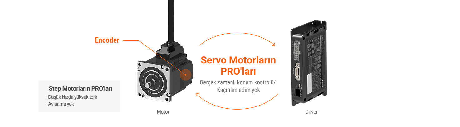 AiC-MT Series detailed features image