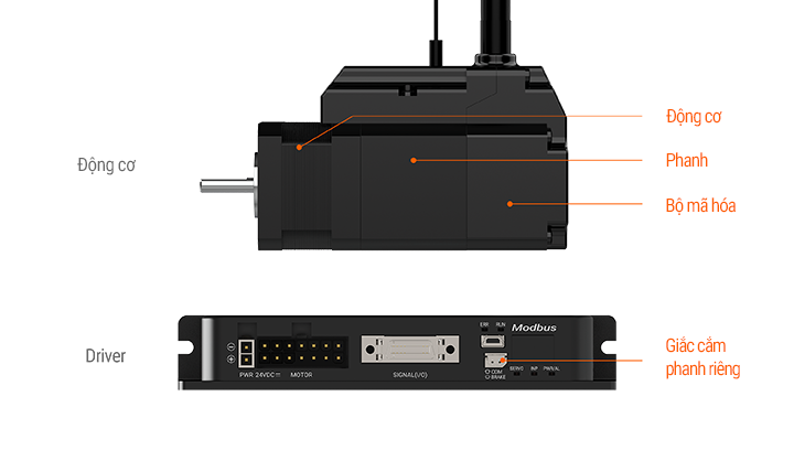 AiC-MT Series detailed features image