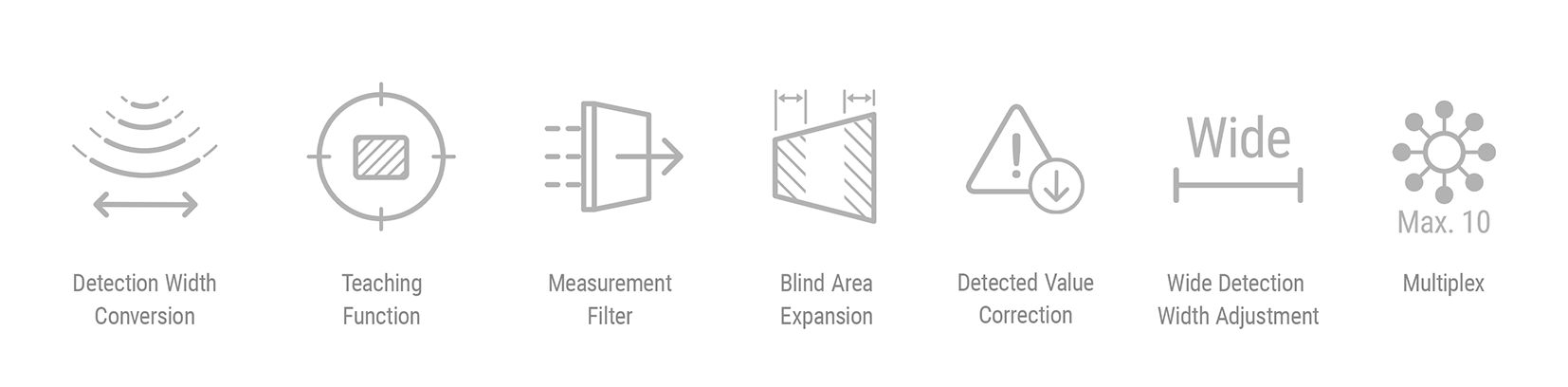 atDistance Series detailed features image