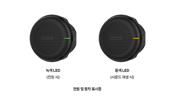 LSE3 Series detailed features image