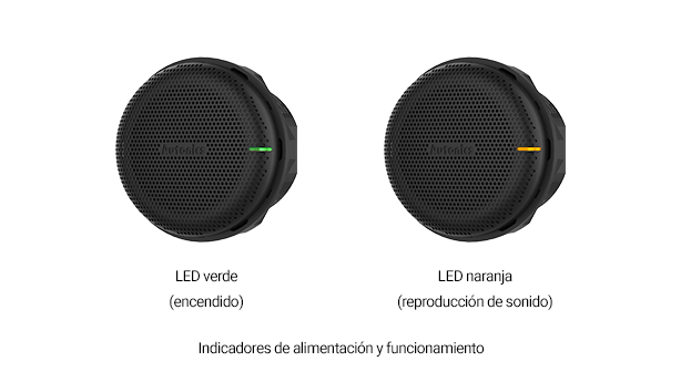 B7VA Series detailed features image