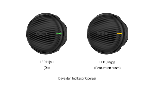 B7VA Series detailed features image