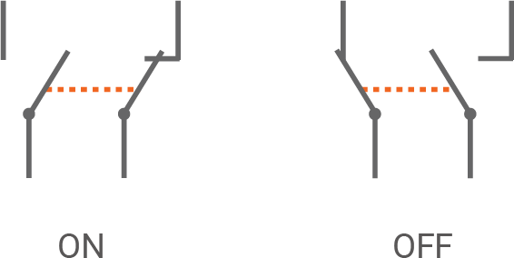 SFT Series detailed features image