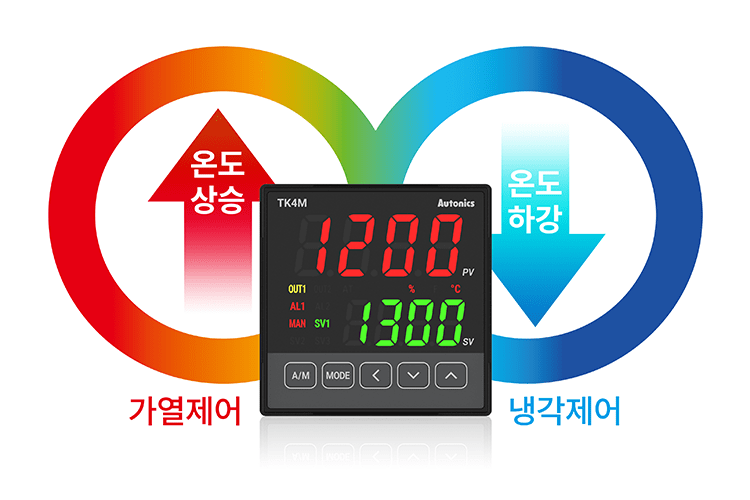 가열/냉각 동시 제어 가능