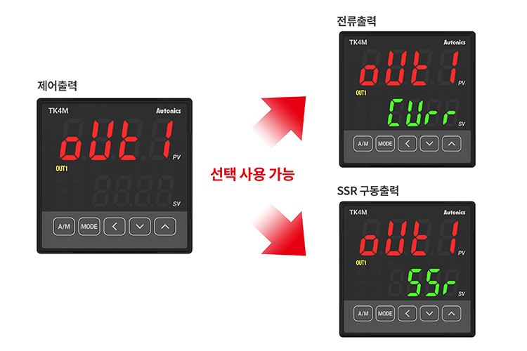 전류출력 또는 SSR 구동출력 선택 기능 제공