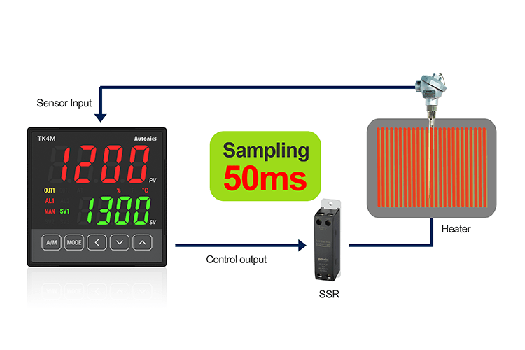 TK Series detailed features image