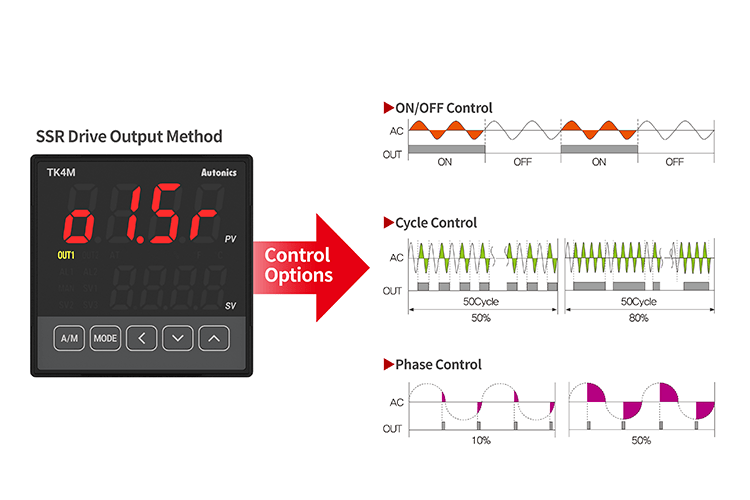 TK Series detailed features image