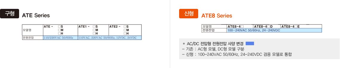 구형 : ATE Series, 신형 : ATE8 Series 전원전압 -자세한 내용은 하단 설명 참조