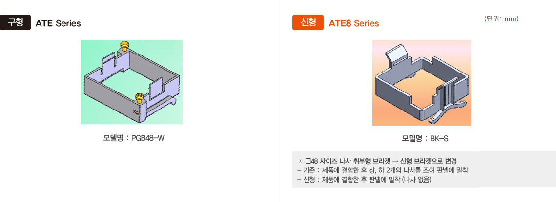 구형:ATE Series (모델명:PGB48-W), 신형:ATE8 Series(모델명:BK-S) *□48 사이즈 나사 취부형 브라켓→신형 브라켓으로 변경 -기존:제품에 결합한 후 상, 하 2개의 나사를 조여 판넬에 밀착, -신형:제품에 결합한 후 판넬에 밀착(나사 없음)