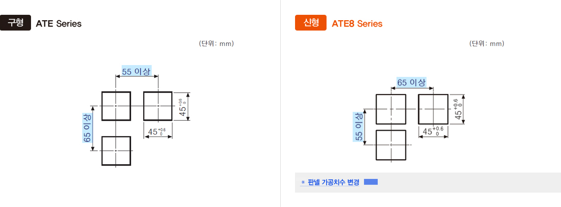 구형:ATE Series, 신형:ATE8 Series *판넬 가공치수 변경