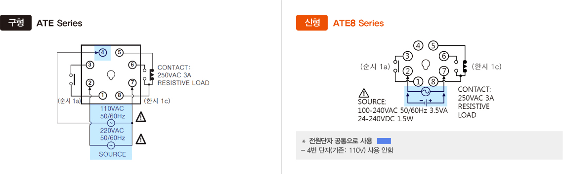 구형:ATE Series, 신형:ATE8 Series *전원단자 공통으로 사용 -4번 단자(기존:110V)사용 안함)