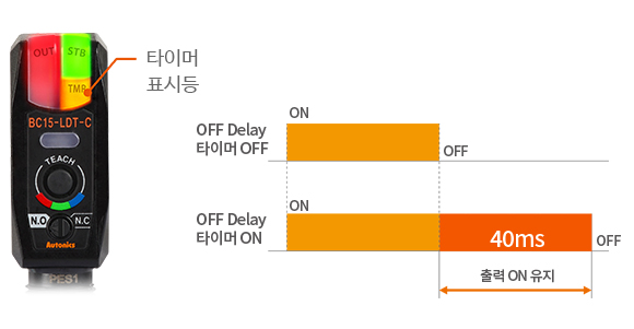 OFF Delay 타이머 기능 내장