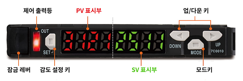 듀얼 디스플레이 채용