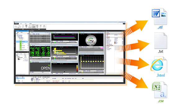 DAQMaster detailed features image