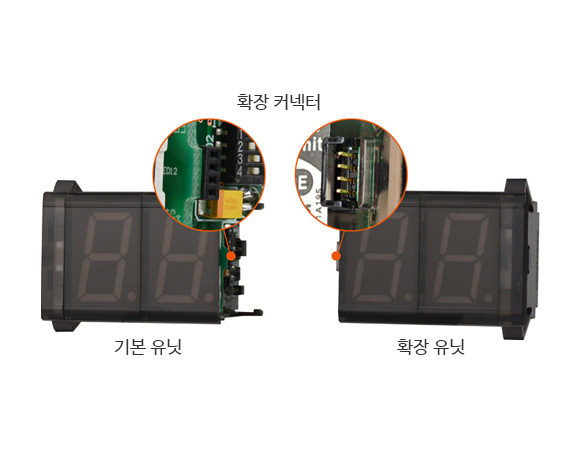 DS-16/D□22 연결 방법