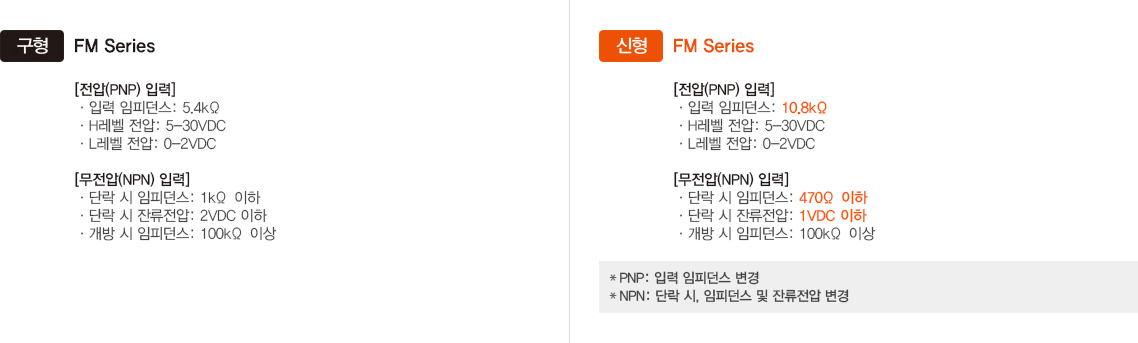 구형:FM Series (전압PNP입력,무전압NPN입력), 신형:FM Series (전압PNP입력,무전압NPN입력) -자세한 내용은 하단 설명 참조