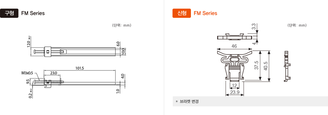 구형:FM Series, 신형:FM Series *브라켓 변경