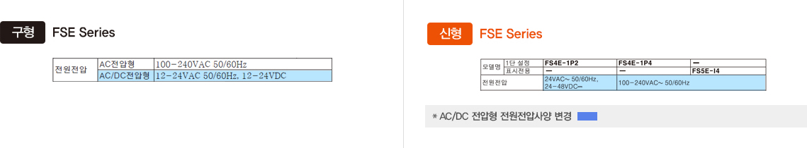 구형:FSE Series, 신형:FSE Series 전원전압 -자세한 내용은 하단 설명 참조