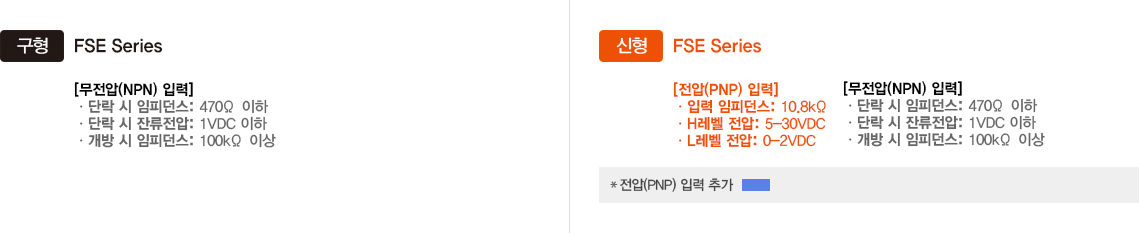 구형:FSE Series, 신형:FSE Series 입력방식 -자세한 내용은 하단 설명 참조