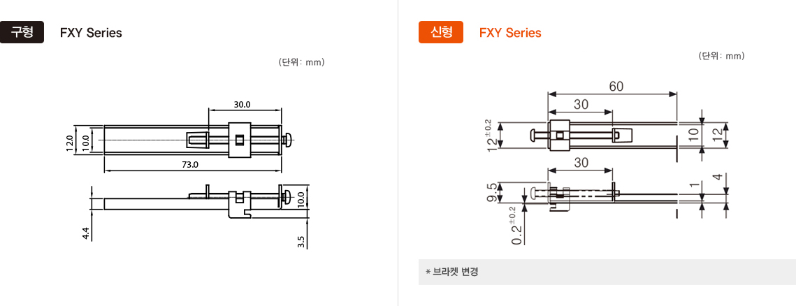 구형 FXY Series, 신형 FXY Series *브라켓 변경